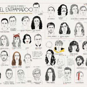 El Entramado. Póster versión 1