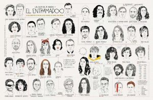El Entramado – Versión 1