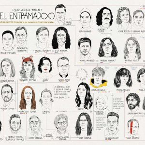 El Entramado – Versión 1