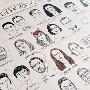 Posters