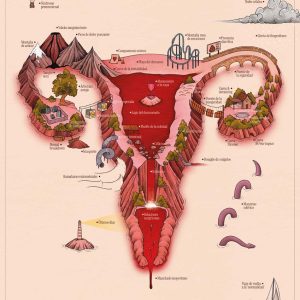 La isla de la menstruación