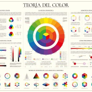 Teoría del color
