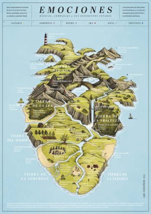 Mapa de las emociones